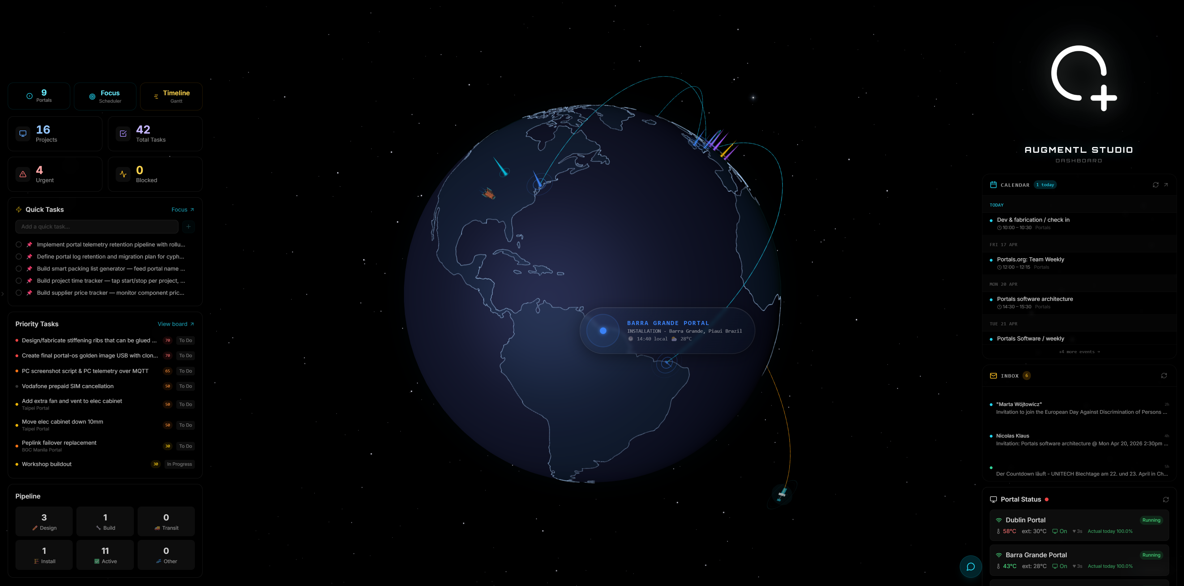 Augmentl Dashboard operations view