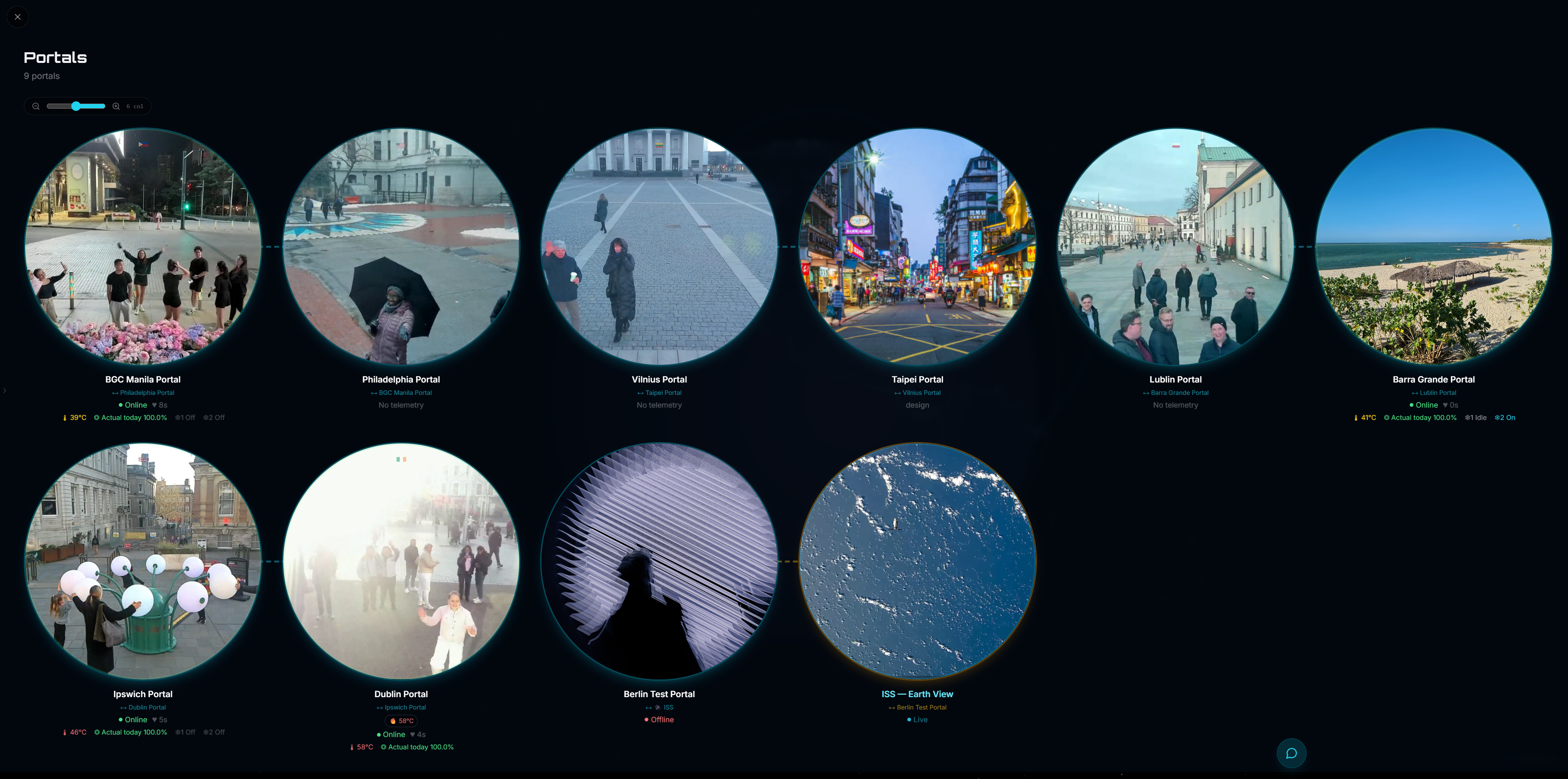 Portals-only dashboard view