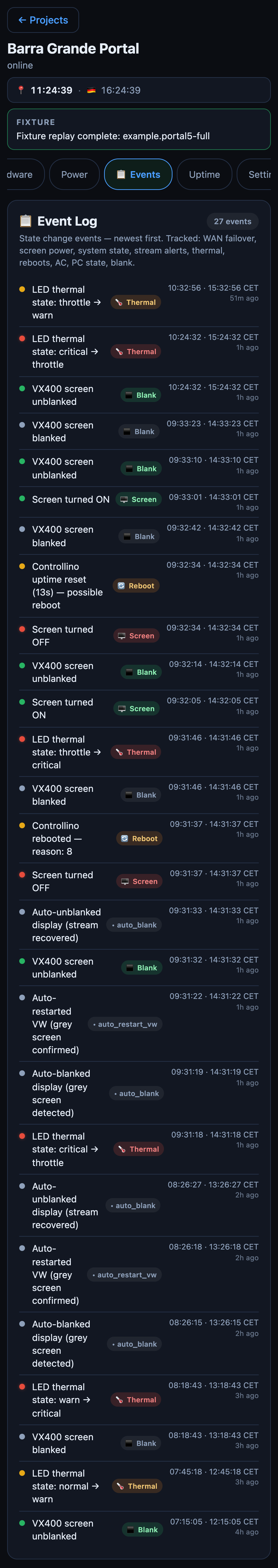 Events tab
